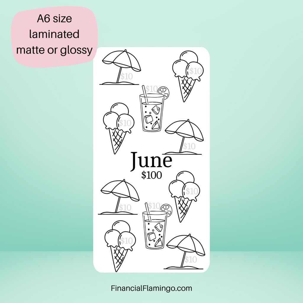 $100 12 Month Savings Challenge